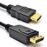 display-cables