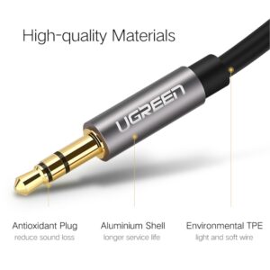 UGREEN 3.5mm Aux Cable 3m image 3