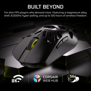 Corsair SABRE v2 PRO WIRELESS MAGNESIUM ALLOY 33000 DPI Gaming Mouse – Black image 4