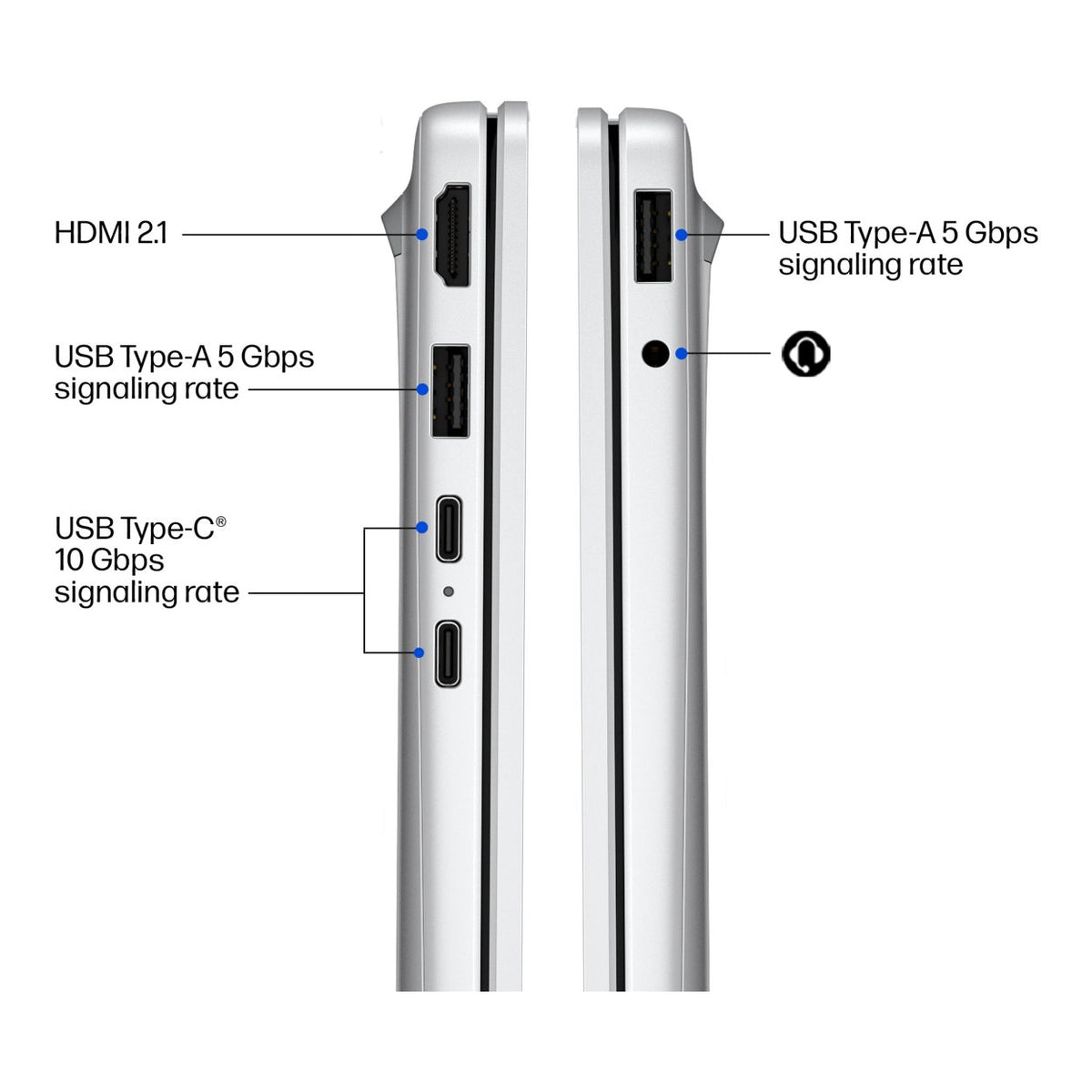 HP OmniBook 3 16-bv0005ni 16-inch 2K Next Gen AI Laptop - AMD Ryzen 7 445 512GB SSD 16GB RAM Win 11 Home Glacier Silver image 8